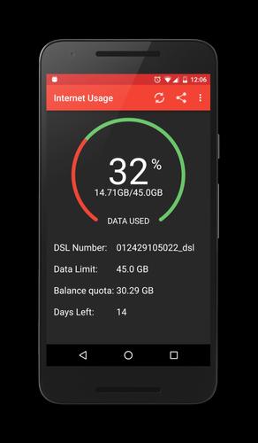 InternetUsage Airtel Smartbyte