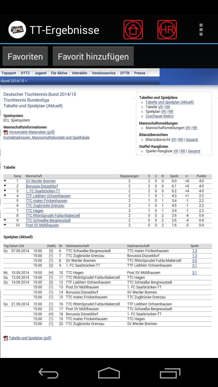 Table Tennis Results 4.0