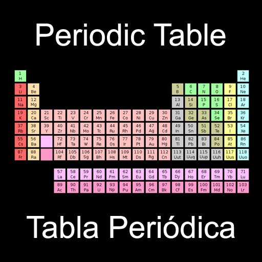 PeriodicTable