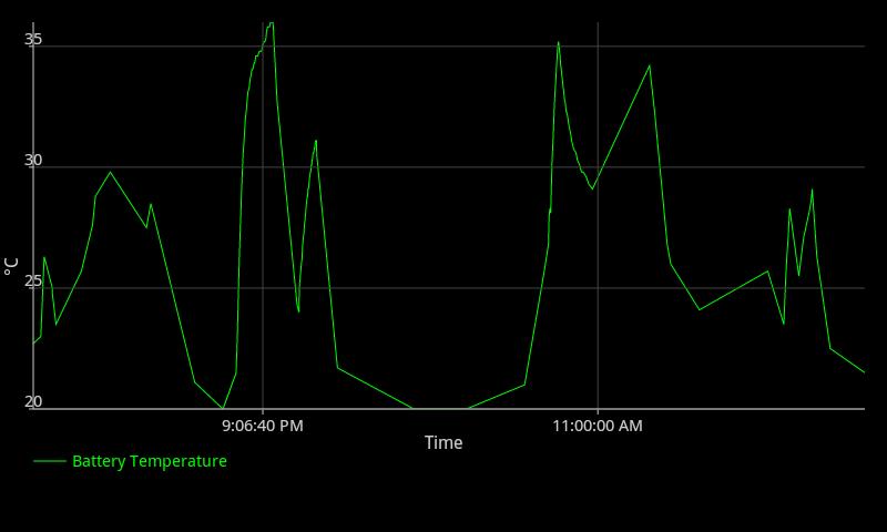 Battery Monitor
