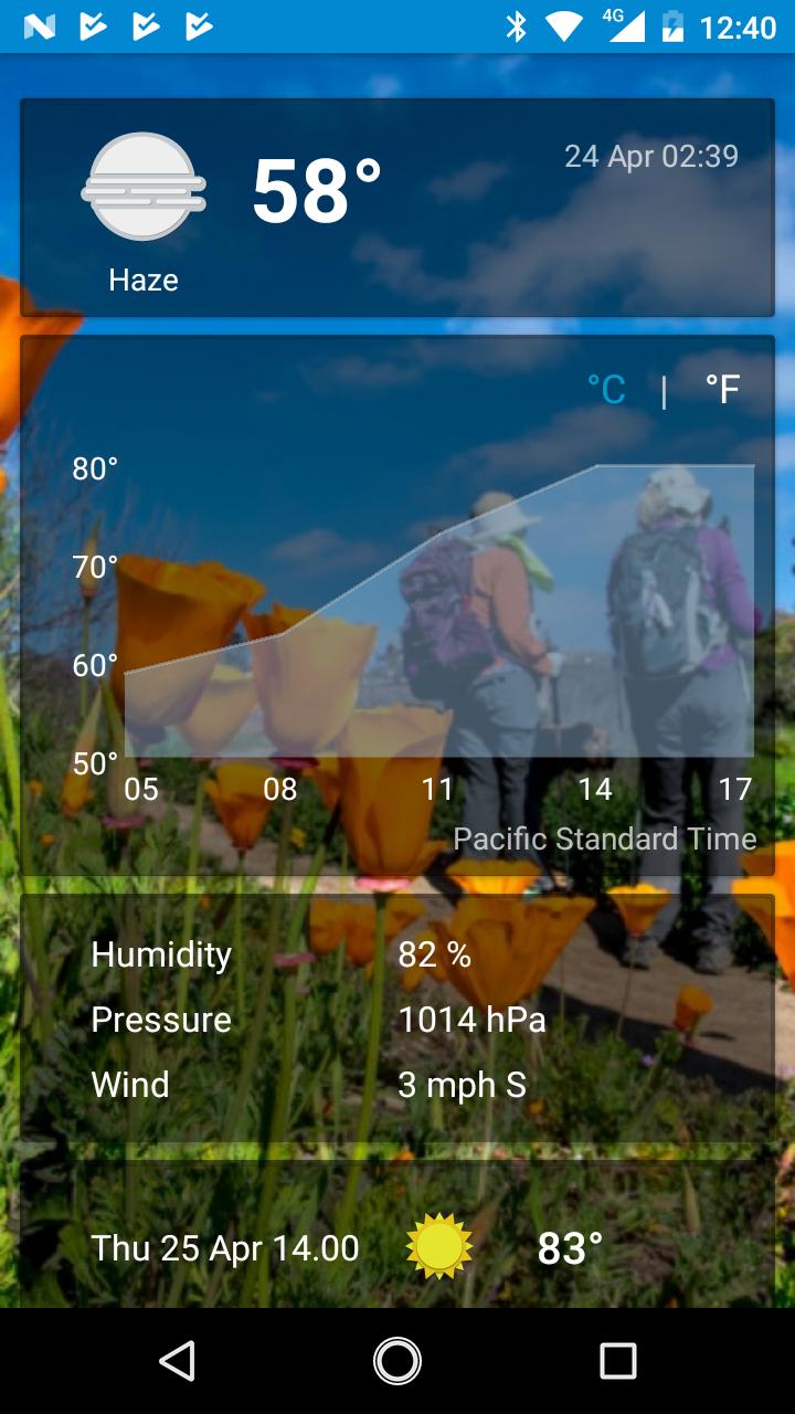 West Covina, California -weather and more