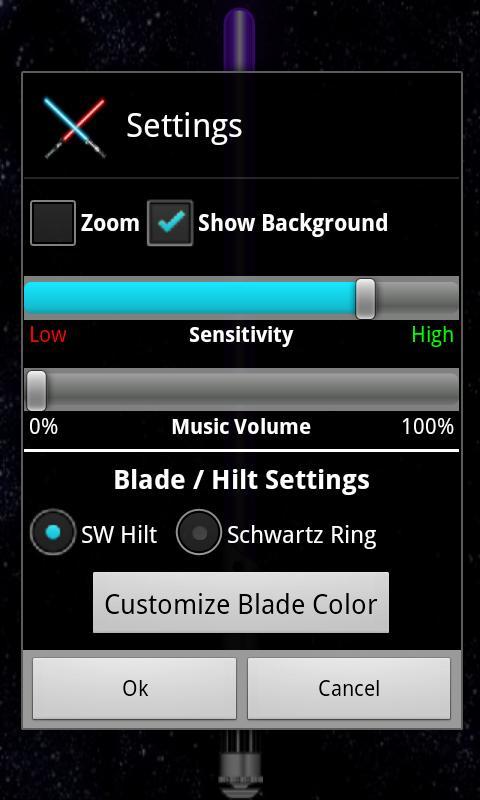 The Schwartz Unsheathed