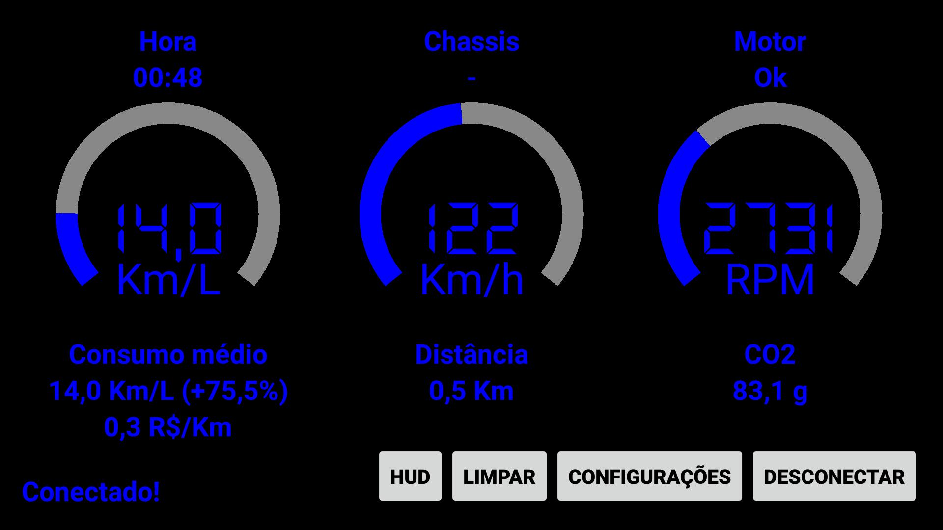 AVOK