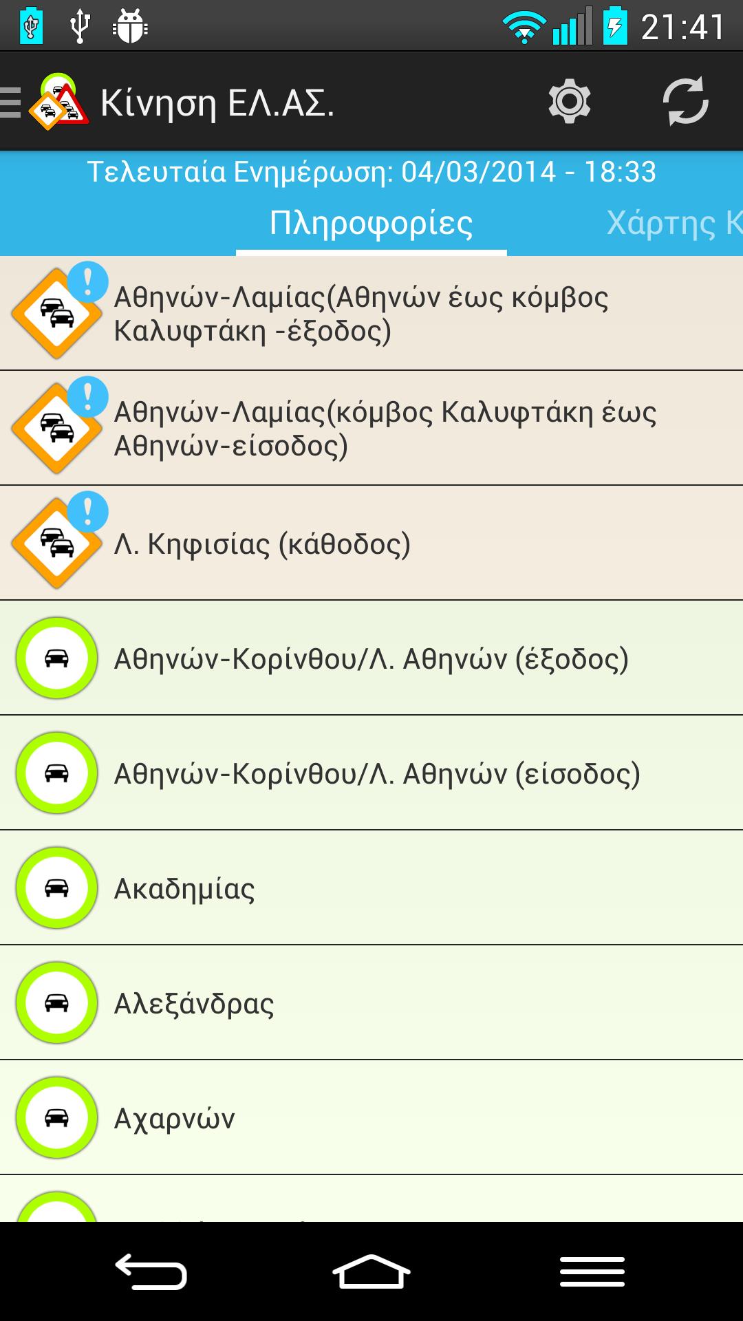Traffic GR
