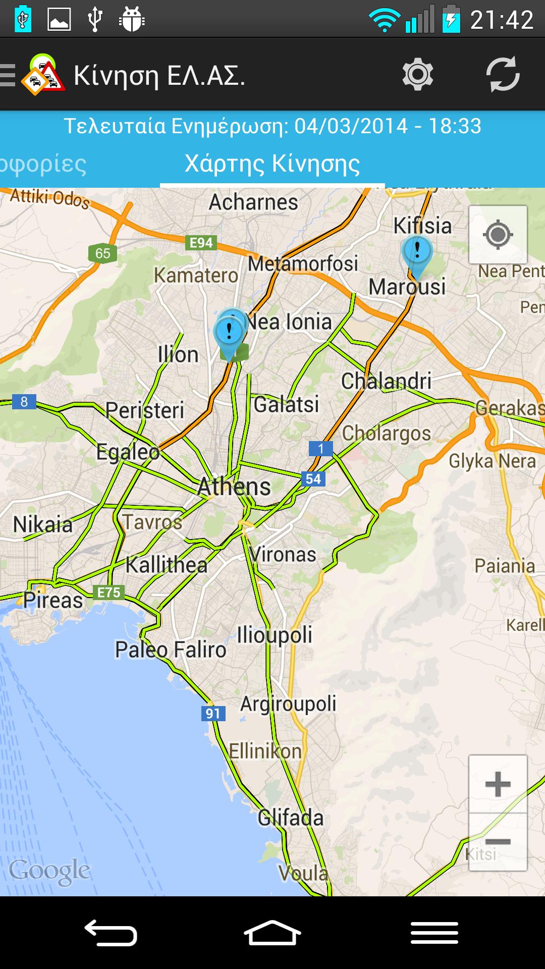 Traffic GR
