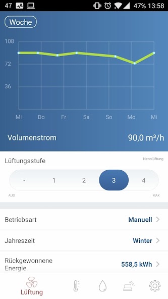 air@home