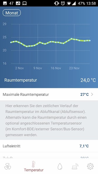 air@home