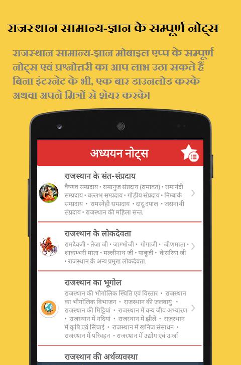 Rajasthan GK