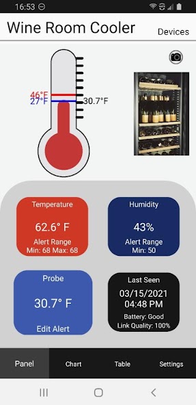 La Crosse Alerts Mobile