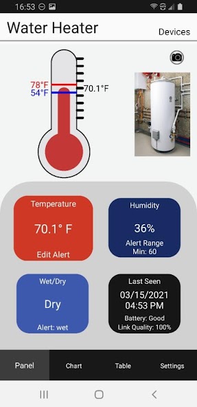 La Crosse Alerts Mobile