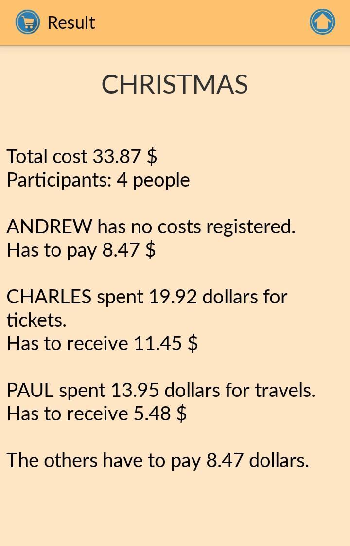 Cost