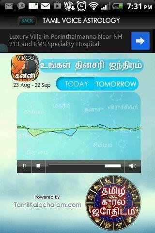 Tamil Voice Astrology