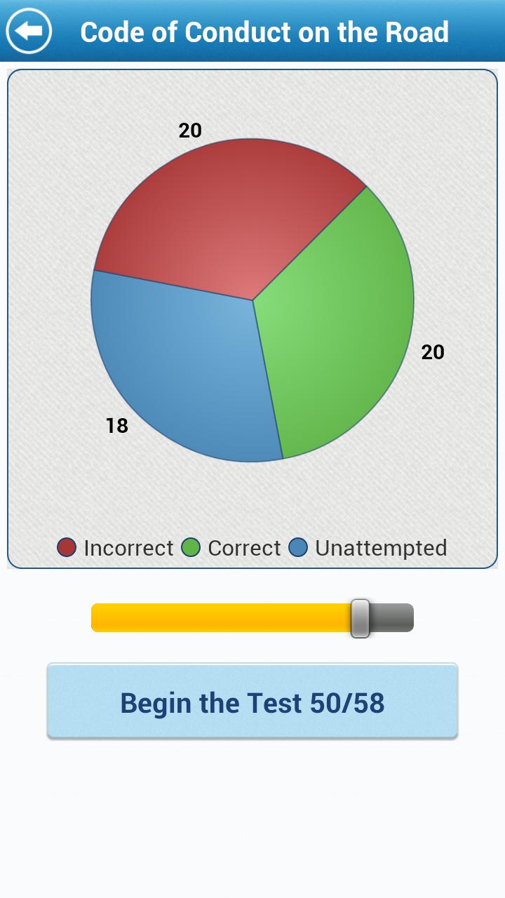 Basic Theory Test Lite