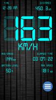Speedometer GPS