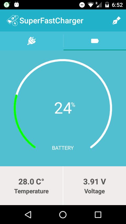 Super Fast Charger