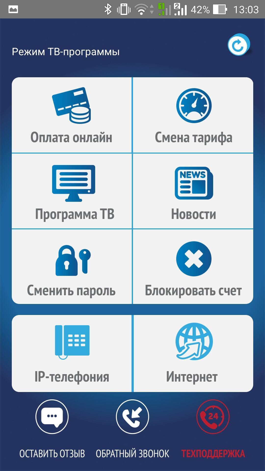 Etelecom