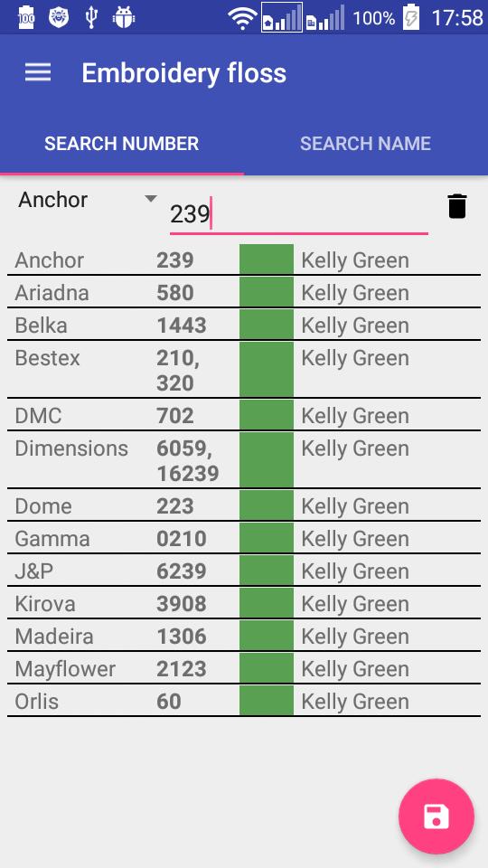 Embroidery floss table