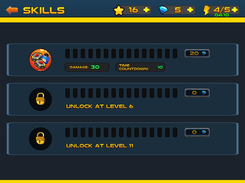 Modern Soldiers vs Guerrillas