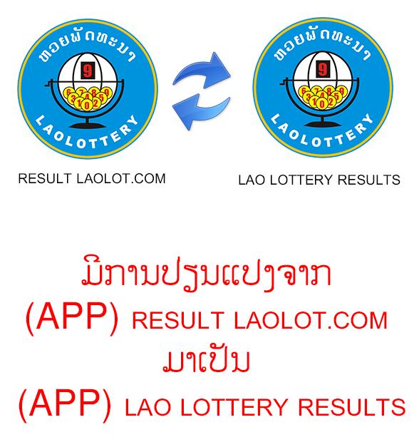 Lao Lottery