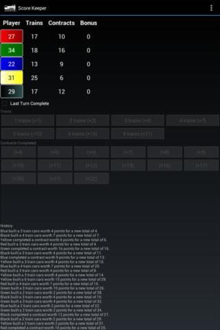Train Score Keeper