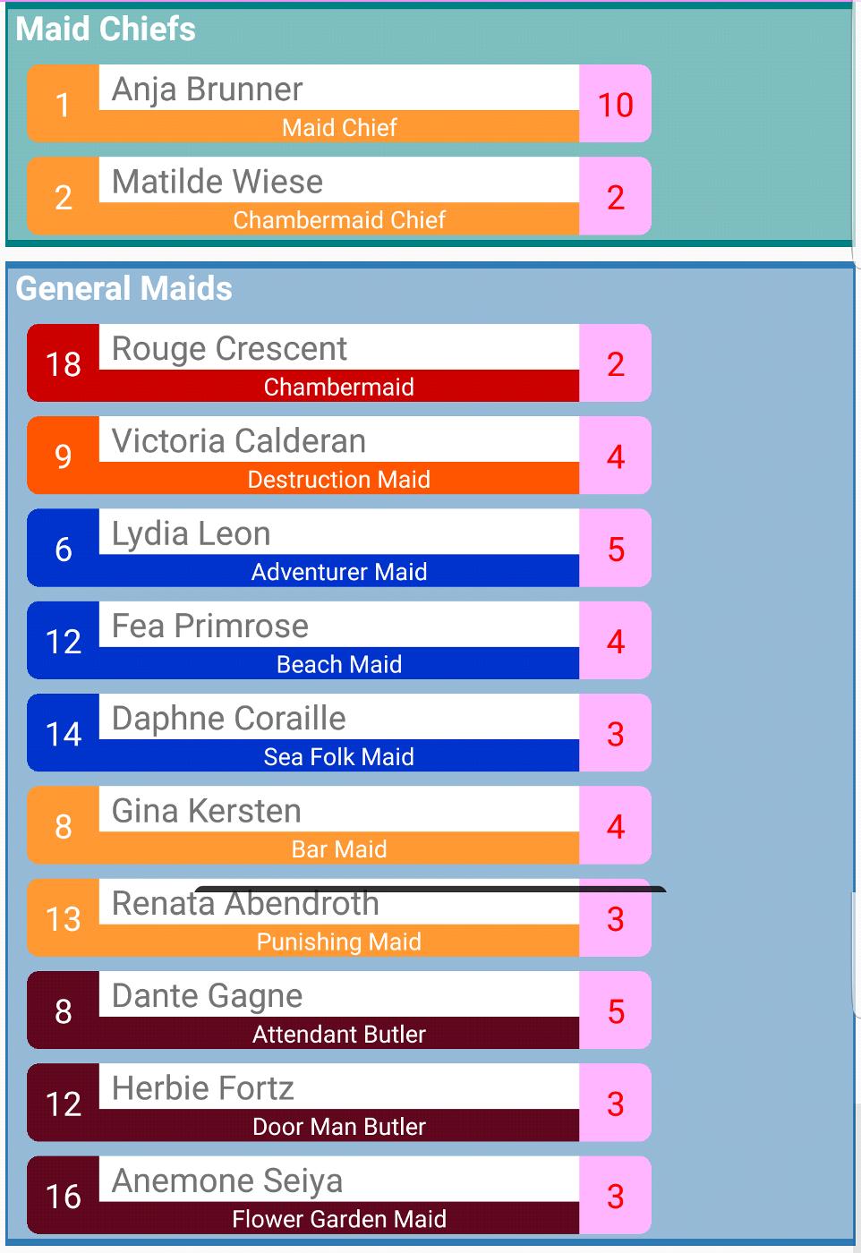 Tanto Cuore Randomizer