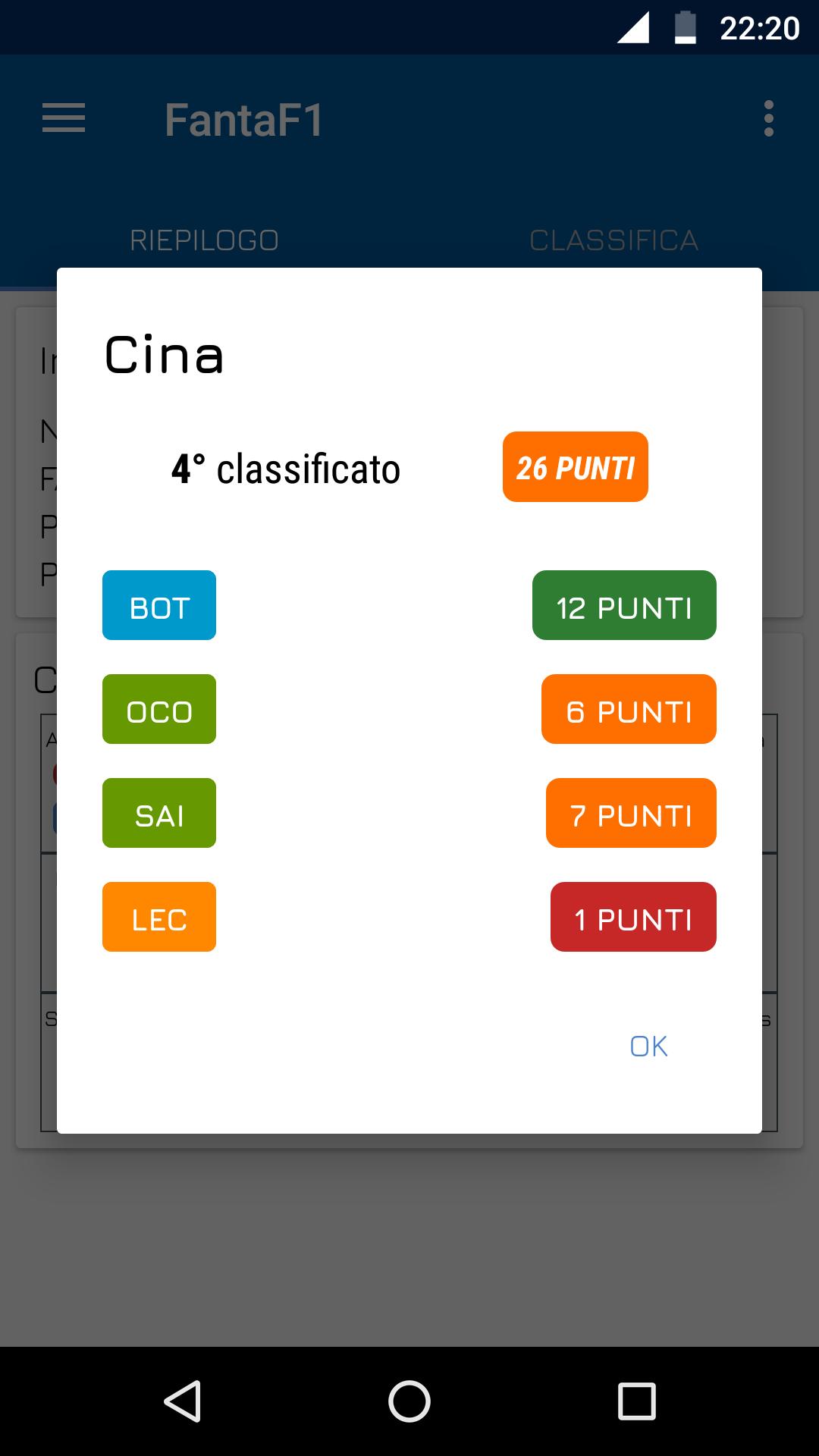 FantaF1 (Unreleased)