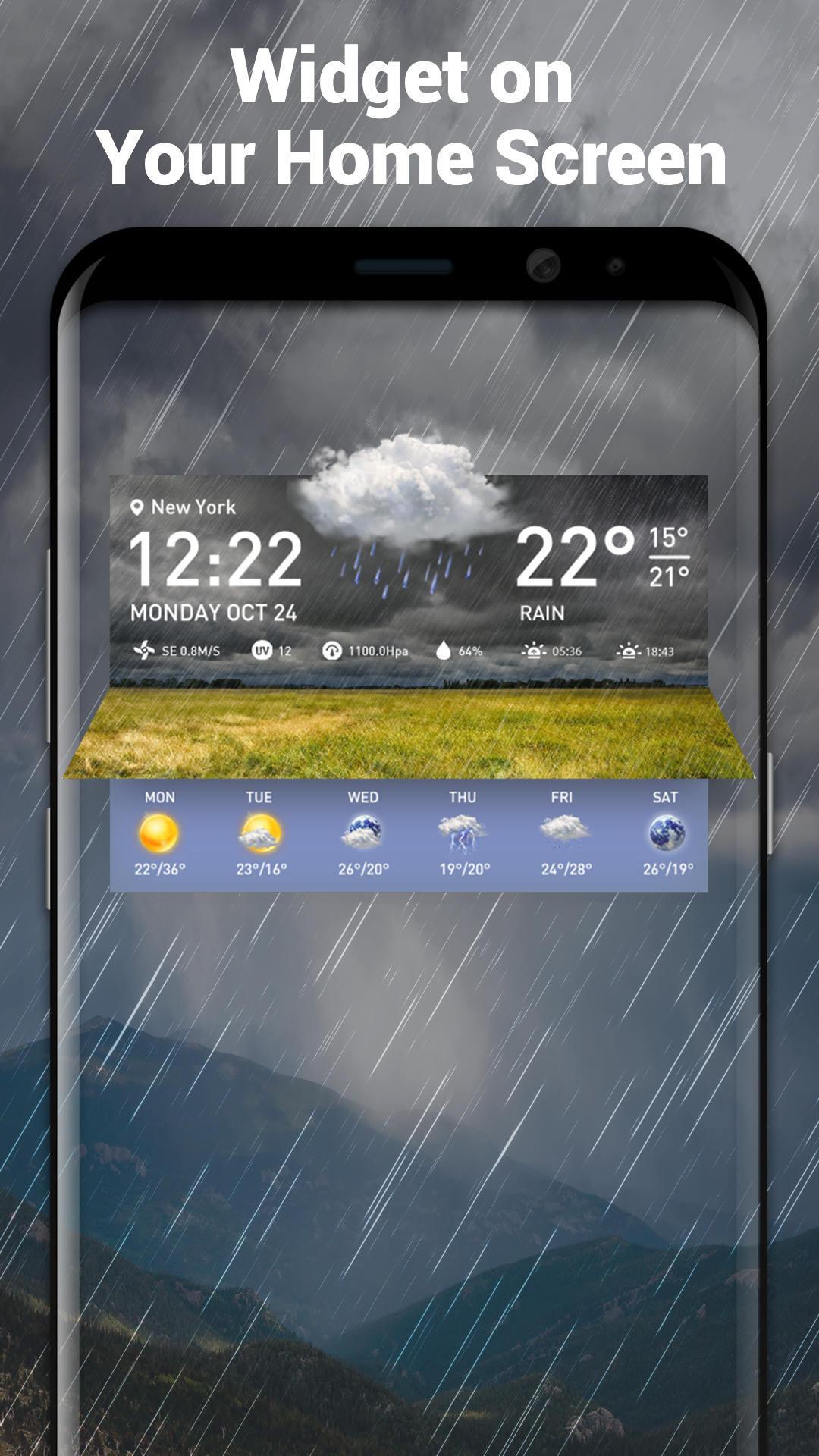 Temperature & Weather Forecast Widget