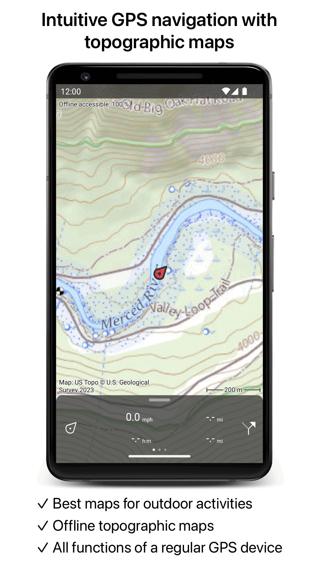 Topo GPS