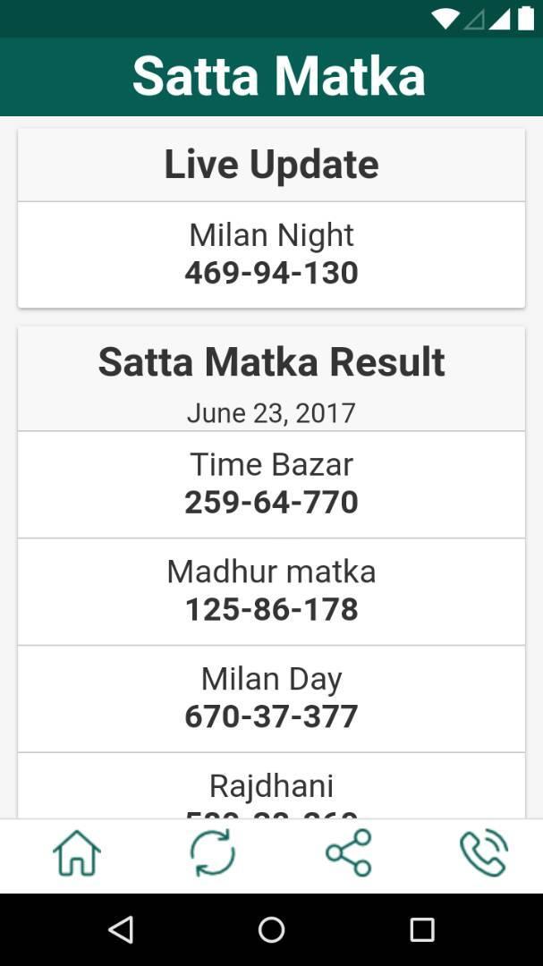 Satta Matka