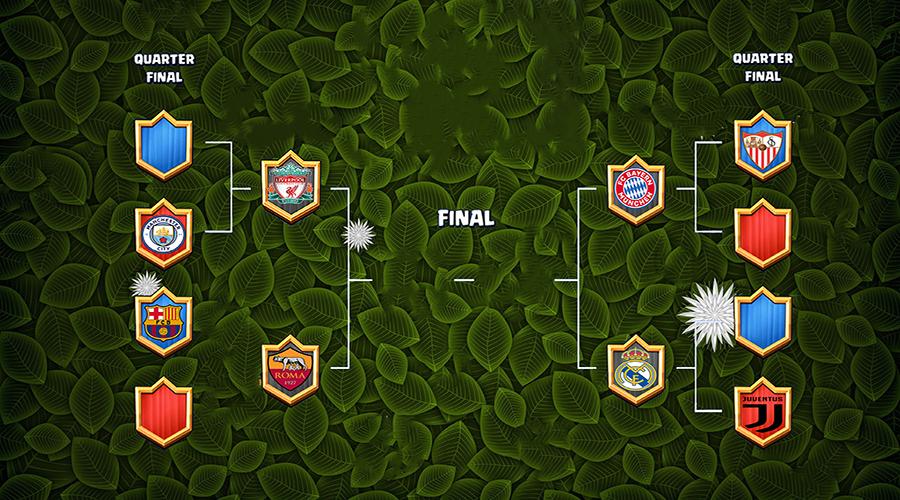 Dream League Scorer Cards - World cup 2018