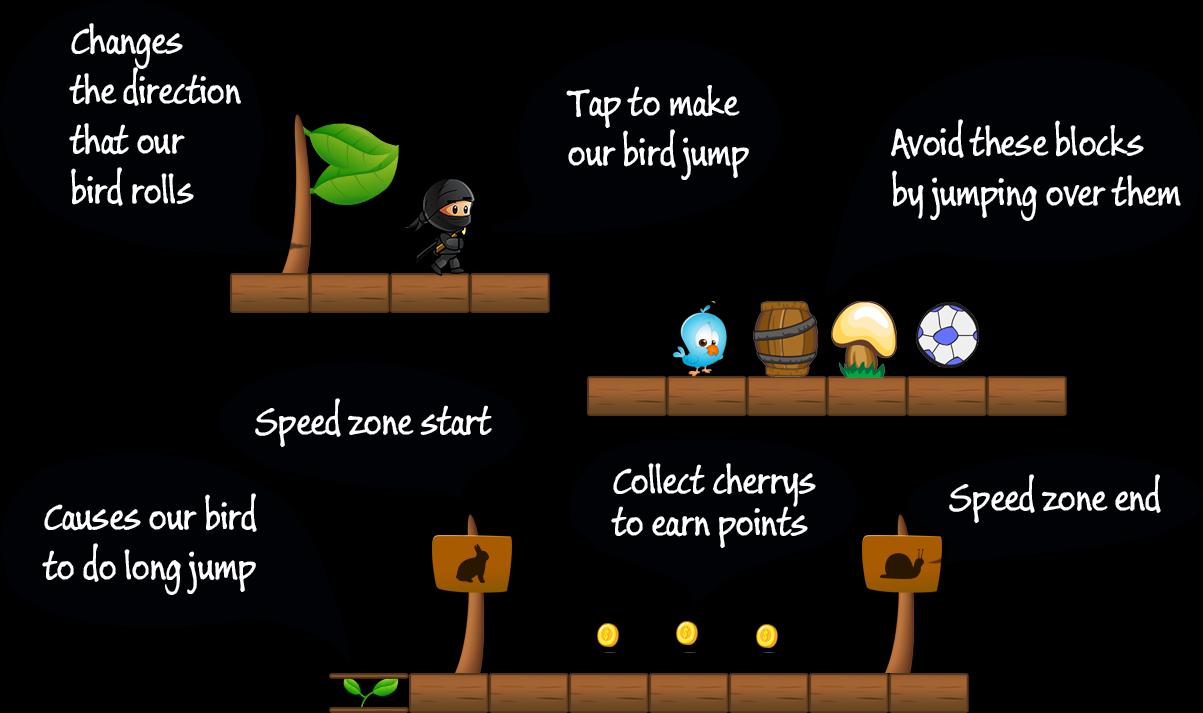 adventure ninja hero avengers