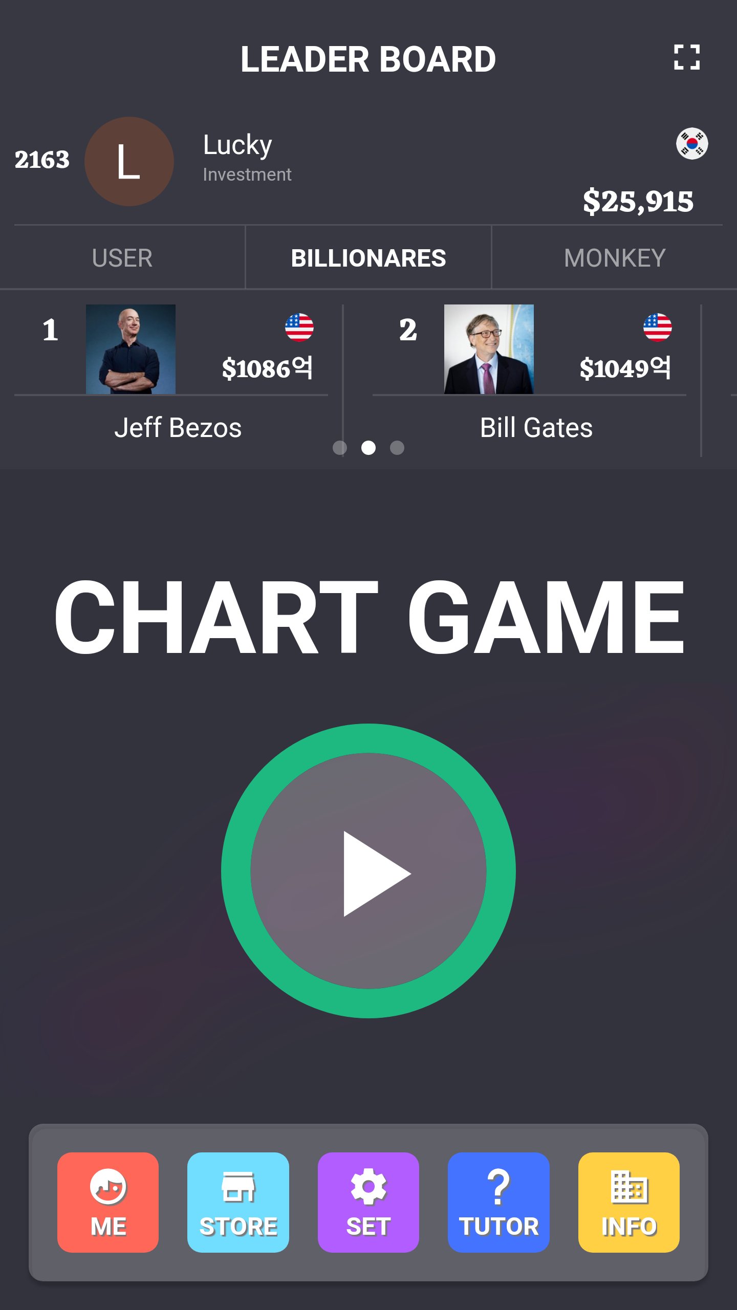 Chart Game